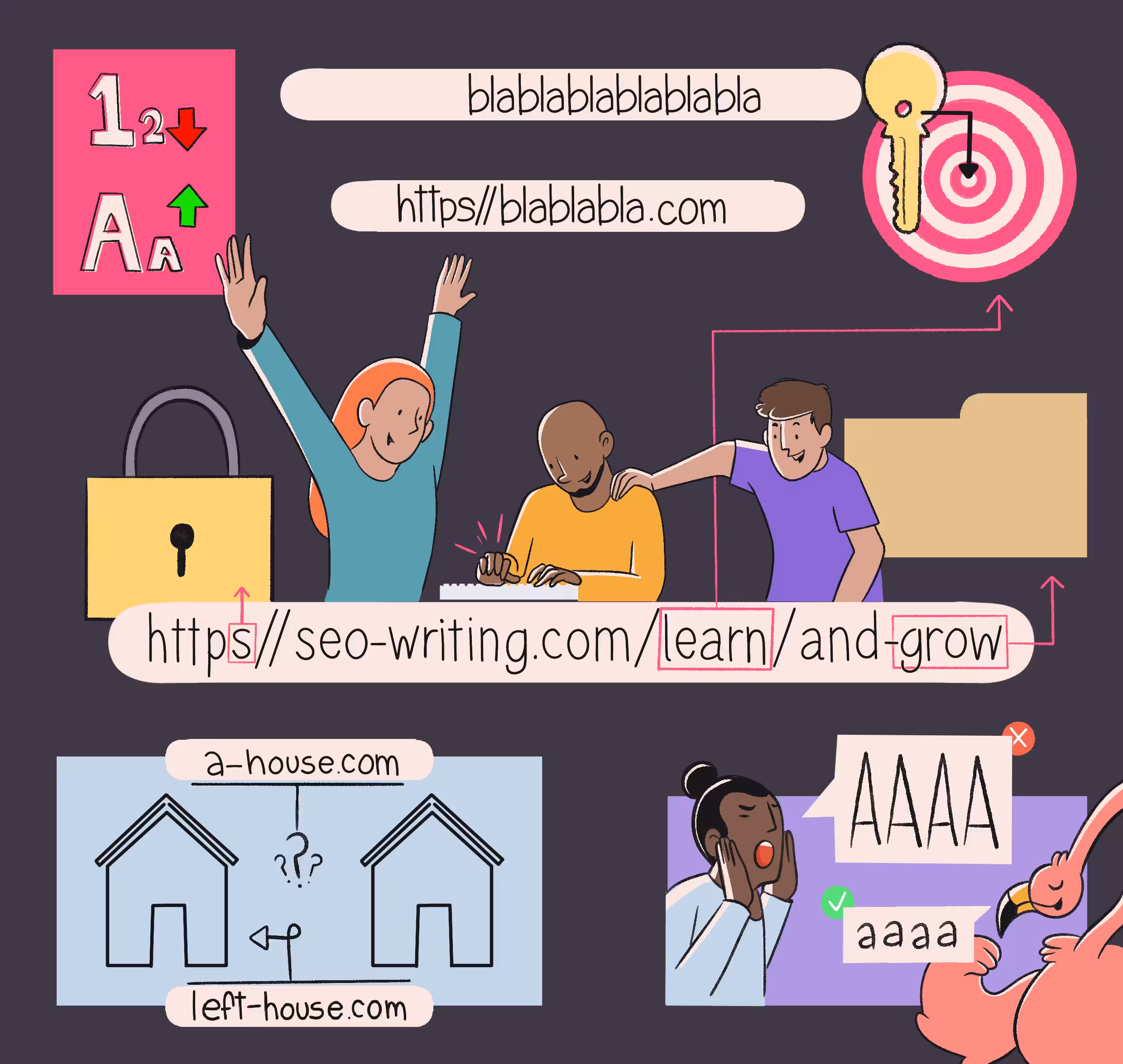How to Write SEO-Friendly URLs in 2026